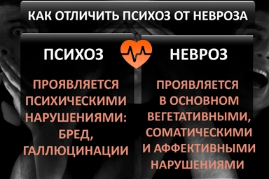 Лечение психоза в Рыбинске